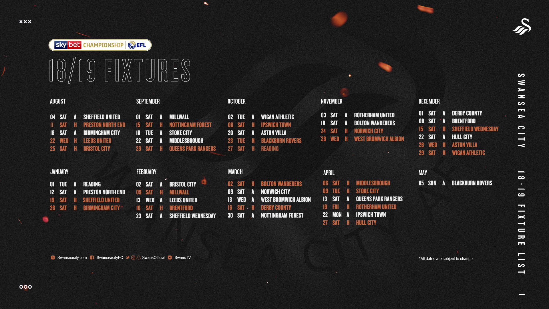 Swansea fixtures deals